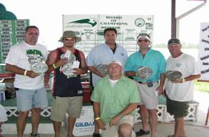 FishWinners