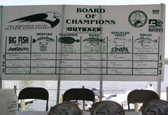 SponsorBoard